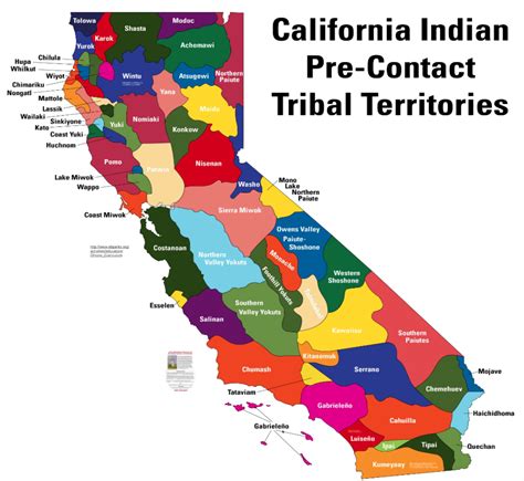 what indian tribe lived in china camp area of california